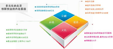 技術(shù)轉(zhuǎn)移與轉(zhuǎn)讓 概念、意義與實施路徑