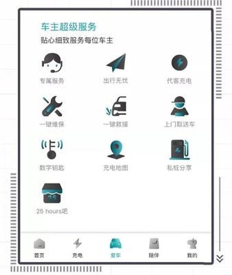 一鍵救援，無(wú)憂陪伴 廣汽新能源為你守候的拖車(chē)管理后臺(tái)